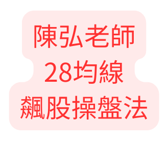 陳弘老師 28均線 飆股操盤法